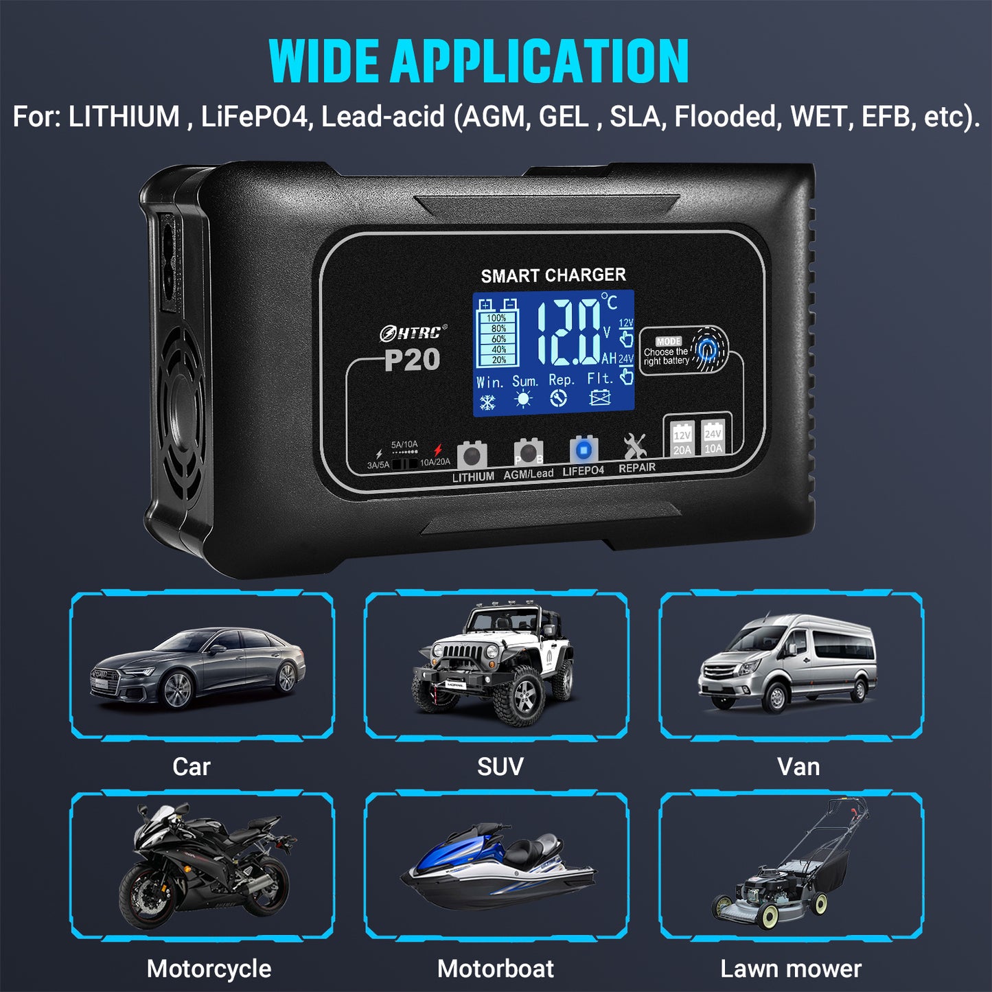 Battery Chargers