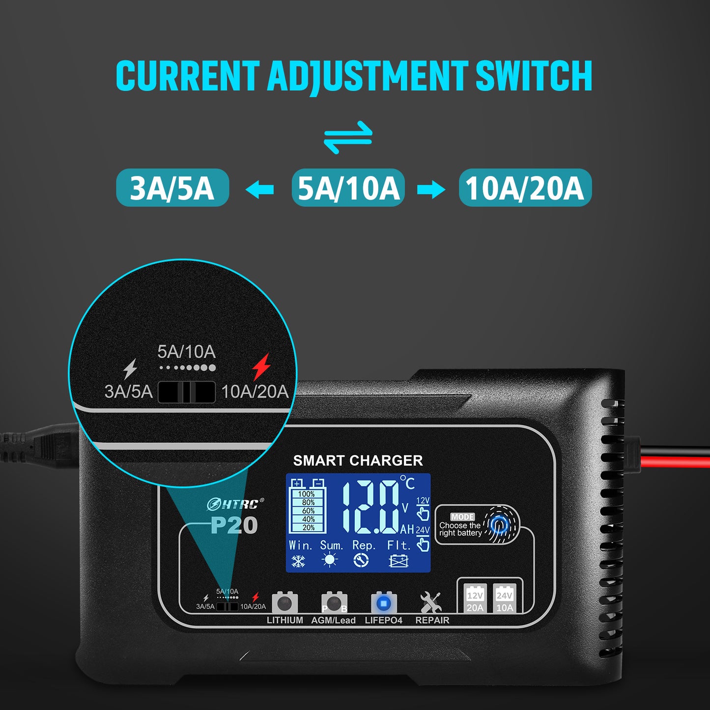 Battery Chargers
